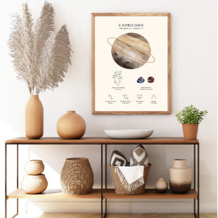 Steenbok Zodiac-teken met geboortesteenposter Poster