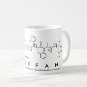 Steffan peptide name mok (Voorkant rechts)