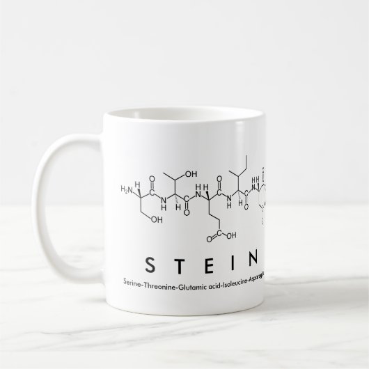 Stein peptide name mok (Links)