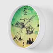 Stel je voor dat de wandklok (Hoek)