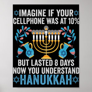 Stel je voor dat je mobiele telefoon 10% was, maar poster