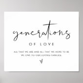 STELLA Generaties van de liefde teken Poster (Voorkant)