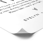 STELLA Kippot Kippah Yarmulke Trouwbord Poster (Hoek)