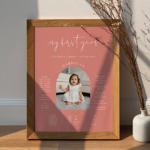STELLA Minimalist Roze 1e Verjaardag Mijlpaal teke Poster