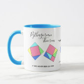 Stelling van Pythagoras - Wiskunde Meisje - Mok (Links)