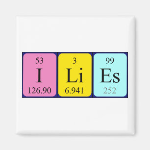 Stelt periodieke lijstnaam magnet voor magneet