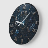 STEM Science Technology Engineering Mathematics Grote Klok (Hoek)