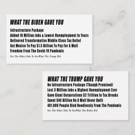 Stemkaart Informatiekaartje (Voorkant / Achterkant)