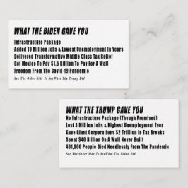 Stemkaart Informatiekaartje