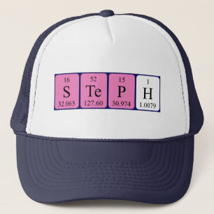 Steph periodiek table name pet