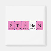 Stephen aimant nom de table périodique (Devant)