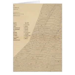 Stereogram van de waterverplaatsing Utah