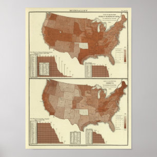 Sterfgevallen, ademhalingsstelsel, consumptie poster