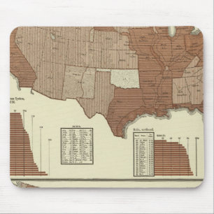 Sterfgevallen, zenuwstelsel, diarree, aandoeningen muismat