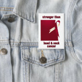 Sterker dan hoofdhalskanker Button (Insitu)