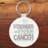Sterker dan kanker - kanker met kanker sleutelhanger (Voorkant)