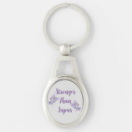 Sterker dan lupus sleutelhanger