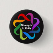 Sterkte in Eenheidsontwerp-Button Ronde Button 3,2 Cm (Voorkant)