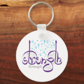 Sterkte Sleutelhanger (Voorkant)