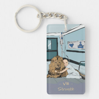 Sterkte Sleutelhanger