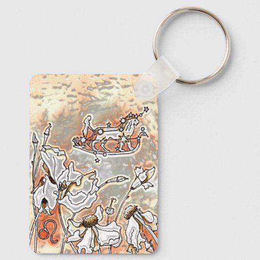 Sternzeichen Löwe Schlüsselanhänger Sleutelhanger (Achterkant)