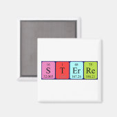 Sterre periodiek table name magnet magneet (Voorkant / Achterkant)