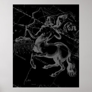 Sterrenbeeld Boogschutter Hevelius circa 1690 Poster