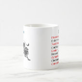 sterrenbeeld Leo Horoscoop Koffiemok (Center)