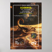 sterrenbeeld Schorpioen Poster (Voorkant)