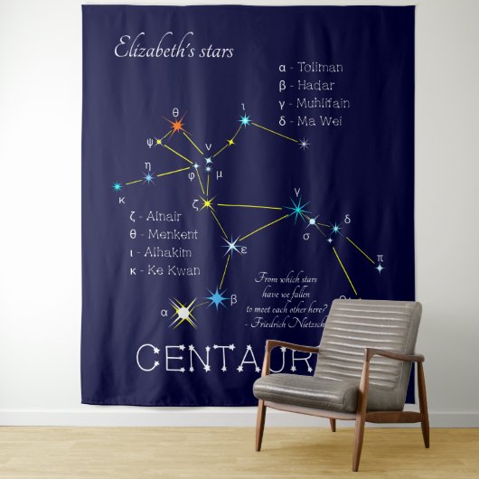 Sterrenbeeld Zuiderhalve Kring Centaurus Wandkleed (In situ)