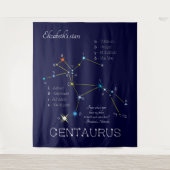 Sterrenbeeld Zuiderhalve Kring Centaurus Wandkleed (Voorkant)