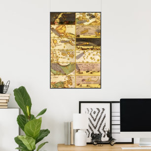  sterrenbeelden, Antiek sterrenkunde & Sterren Poster