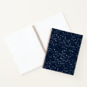 Sterrenbeelden Dot Grid Notitieboek (Binnen)