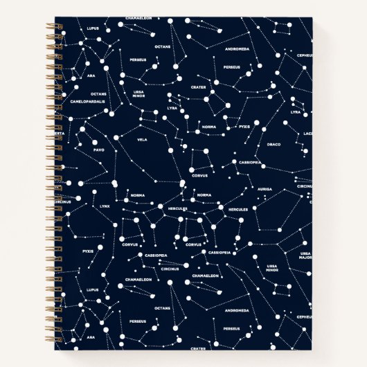 Sterrenbeelden Dot Grid Notitieboek (Voorkant)