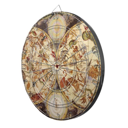 Sterrenbeelden,  sterrenkunde, Frederik de Wit Dartbord (Voorkant Rechts)