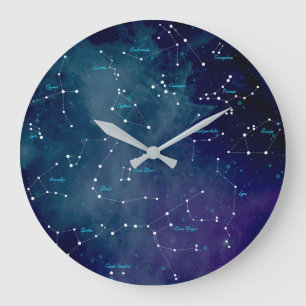 Sterrenkaart Sterrenbeelden Astronomie Grote Klok