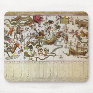 sterrenkaart van Constellation door Backer en Bro Muismat