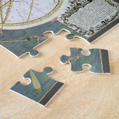  sterrenkunde, komeetpad door Matthaeus Seutter Legpuzzel (Zijkant)