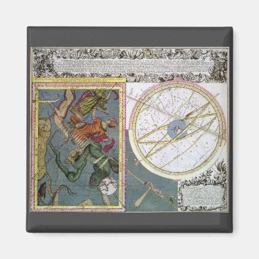 sterrenkunde, komeetpad door Matthaeus Seutter Magneet (Voorkant)