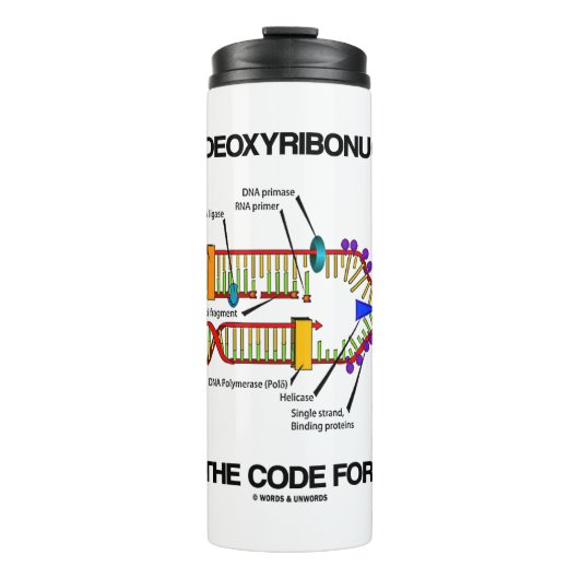 Steun Deoxyribonucleïnezuur Het Is De Code Van Het Thermosbeker (Voorkant)