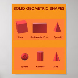 Stevige geometrische vormen STEM Wiskunde  Poster