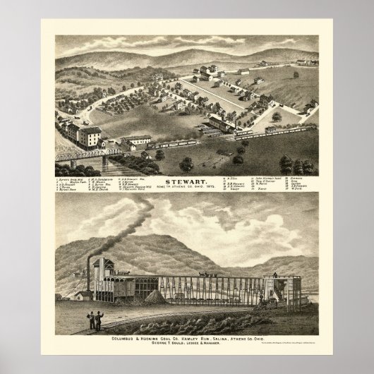 Stewart, OH Panoramic Map - 1873 Poster (Voorkant)