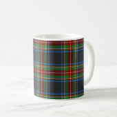 Stewart Stuart Black Clan Tartan Koffiemok (Voorkant rechts)