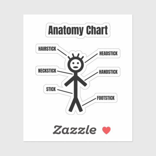 Stick figuur Grappig Stickman Anatomie Grafiek Sticker (Vel)