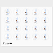 Sticker (Vel)