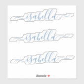 Sticker 3 étanche Blue Script Name Clear Window Lapin (Feuille)