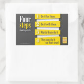 Sticker 4 Étapes (4 pack) (Sac)