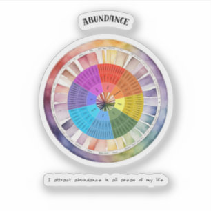 Sticker Abondance Affirmation positive