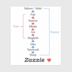 Sticker Activités Ramadan