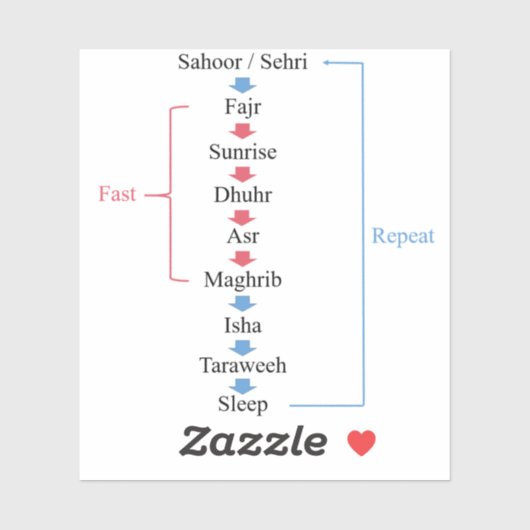 Sticker Activités Ramadan (Feuille)